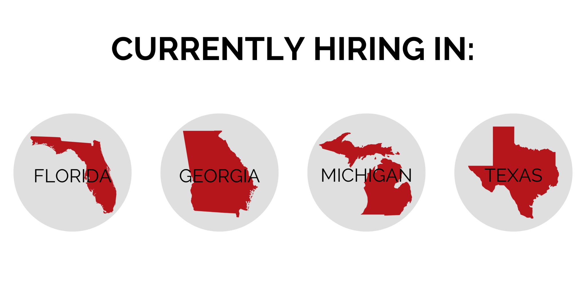 Staff Appraisers Dart